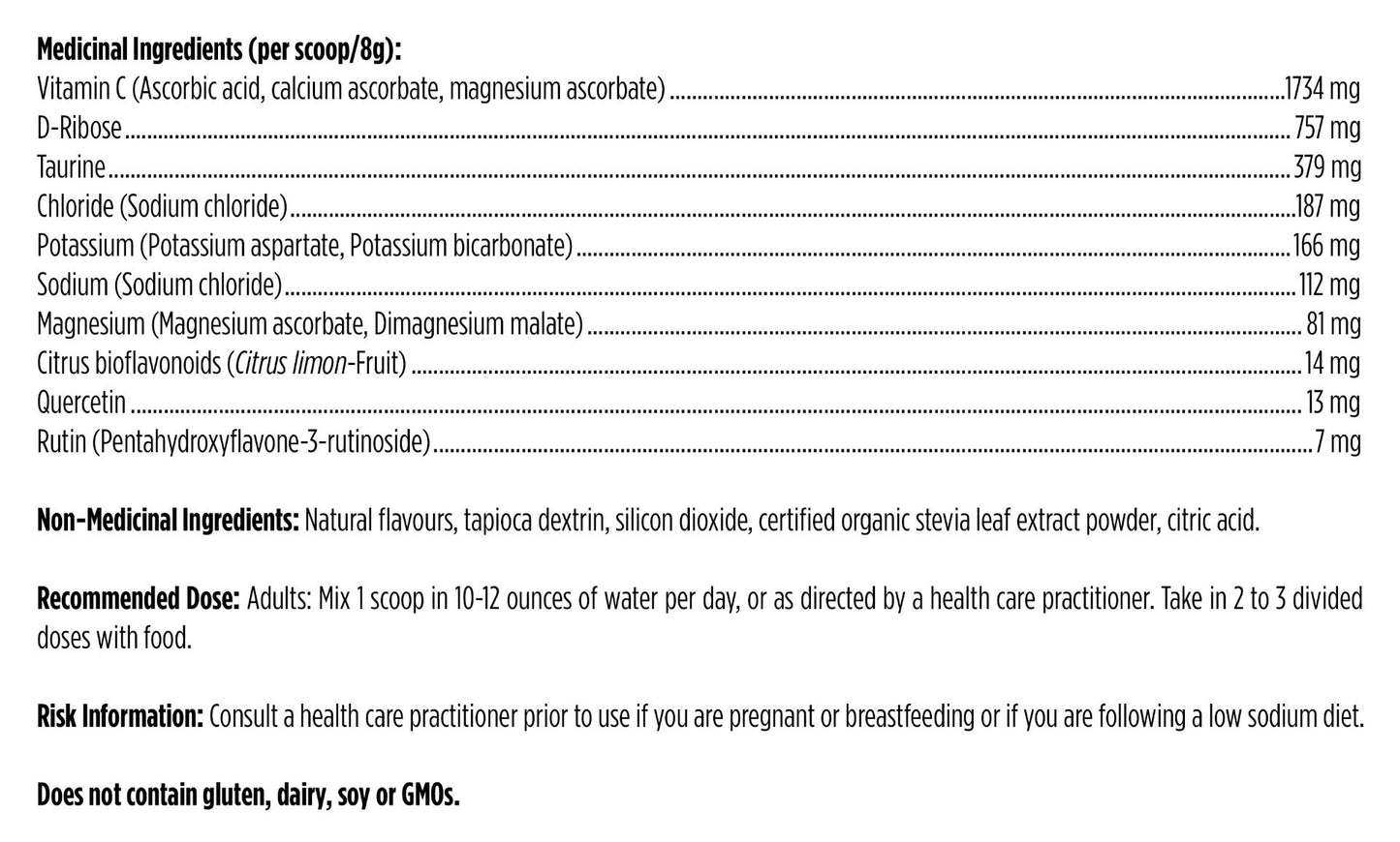 Designs for Health Electrolyte Synergy