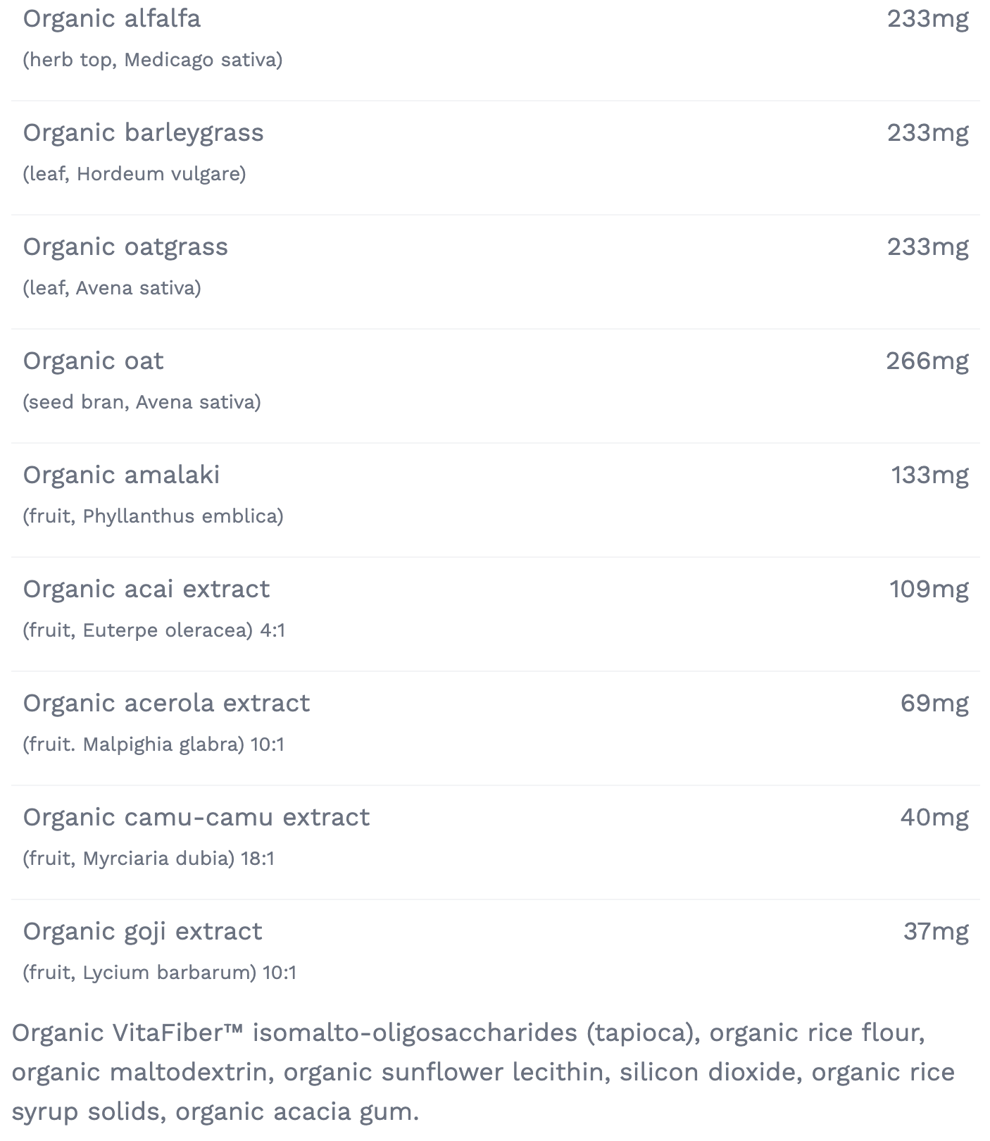 Cytomatrix Greens Matrix Powder