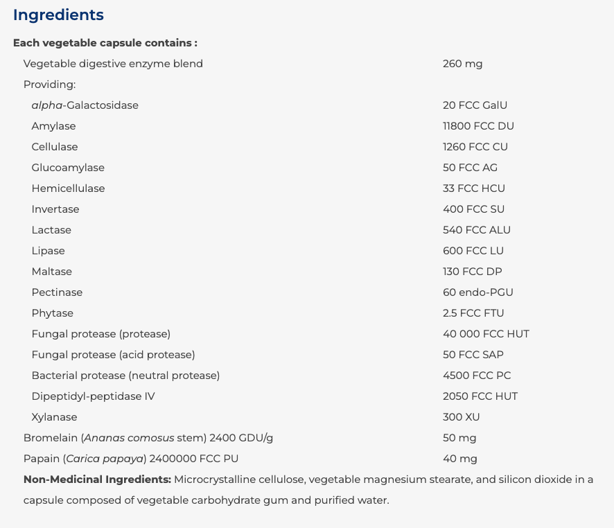 NFH Plant Enzymes
