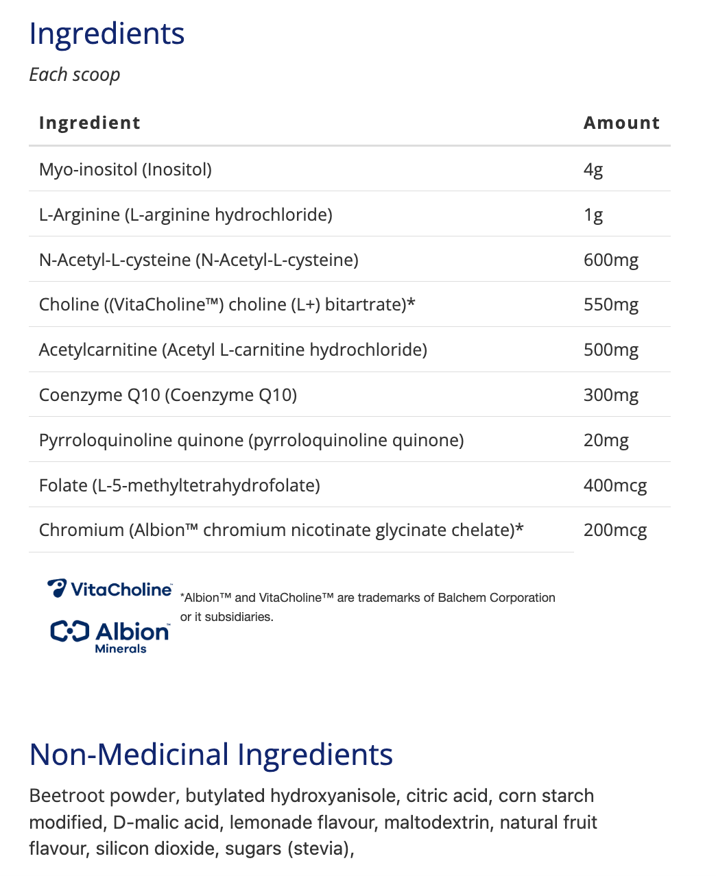 Can Prev Prime Fertility (Prime Cycle)
