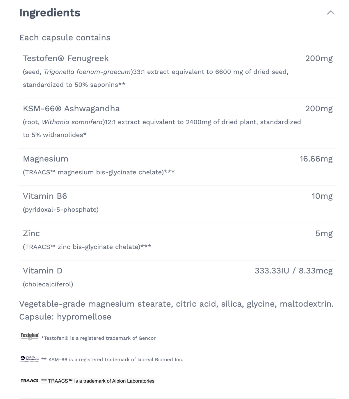 Cytomatrix Testosterone Matrix