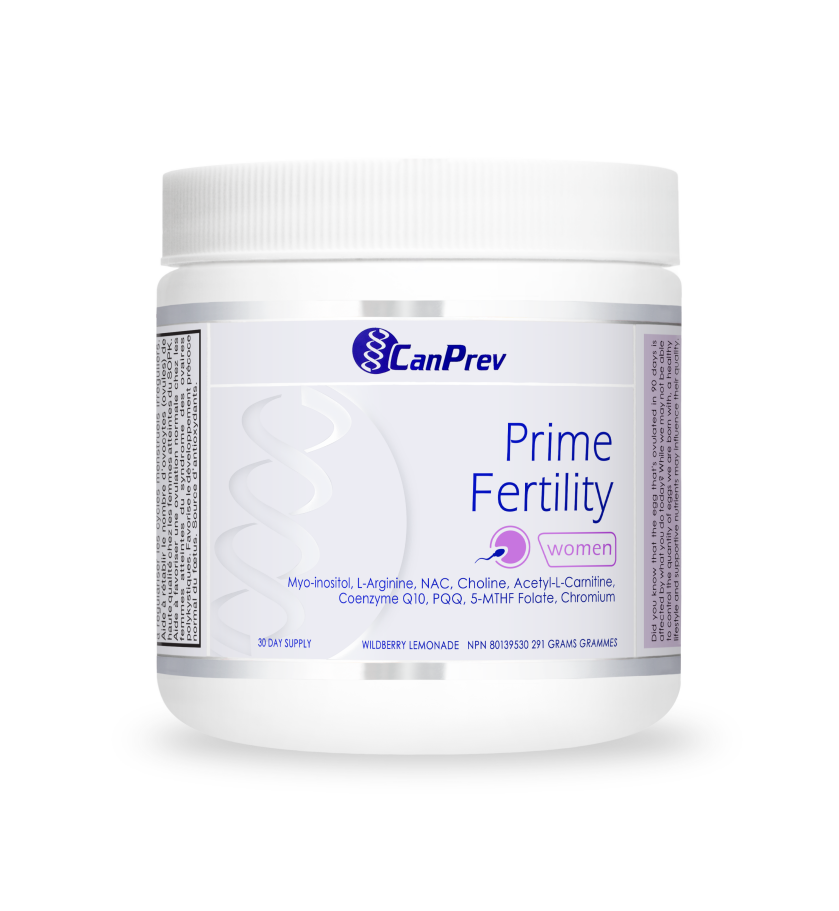 Can Prev Prime Fertility (Prime Cycle)