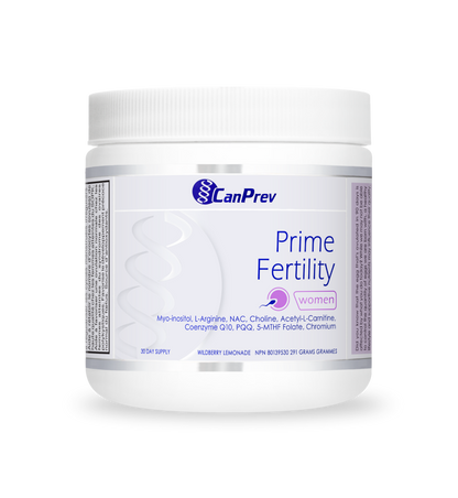 Can Prev Prime Fertility (Prime Cycle)