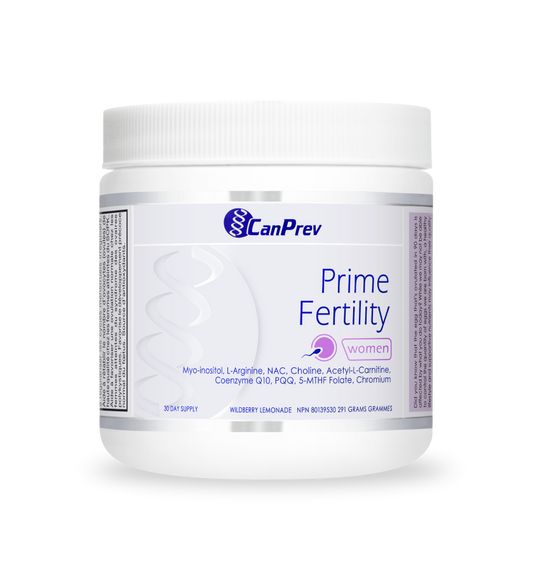 Can Prev Prime Fertility (Prime Cycle)