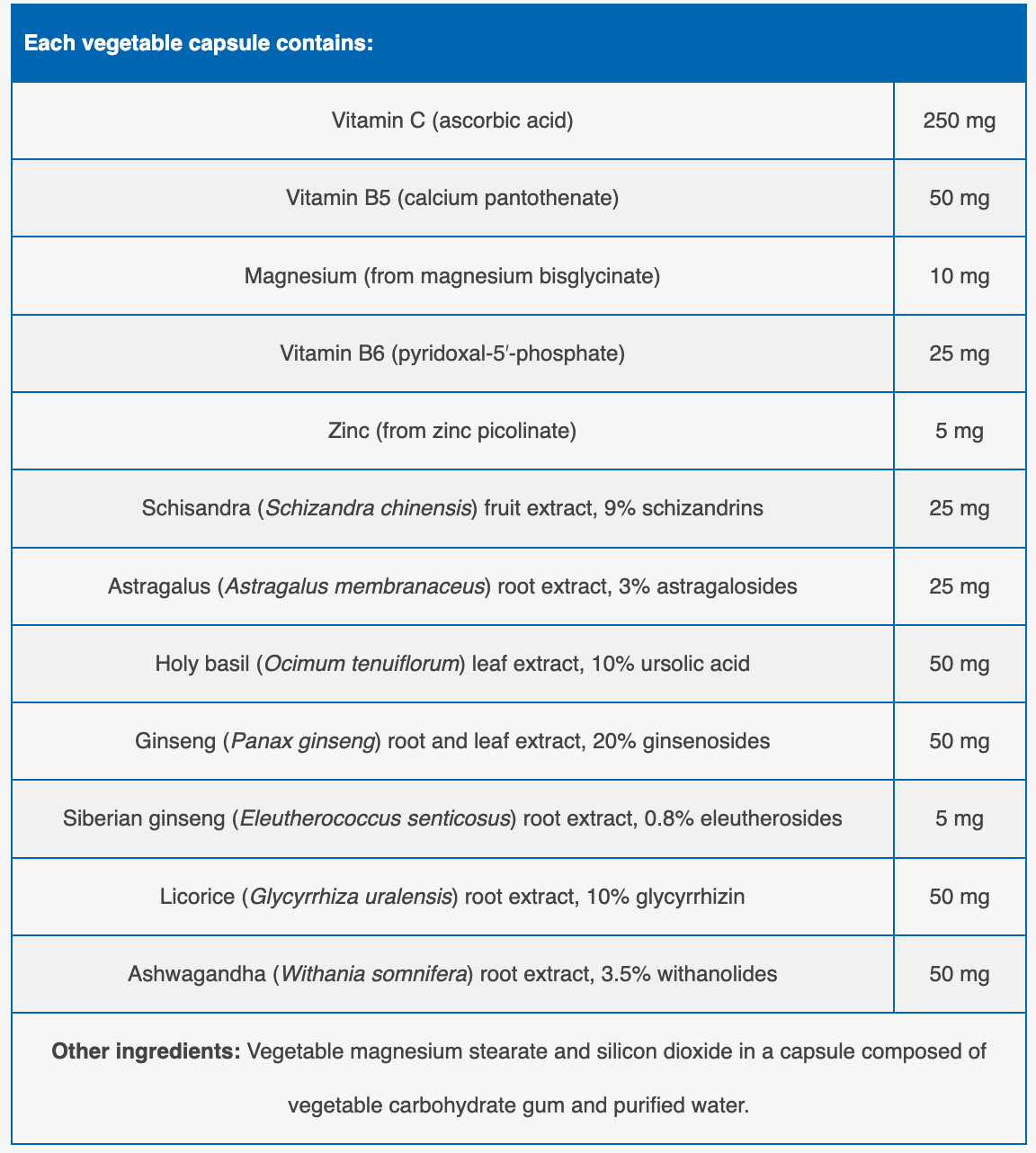 NFH Adrenal SAP
