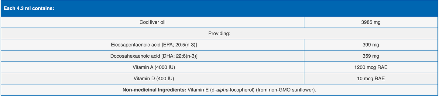 NFH Cod Liver Oil