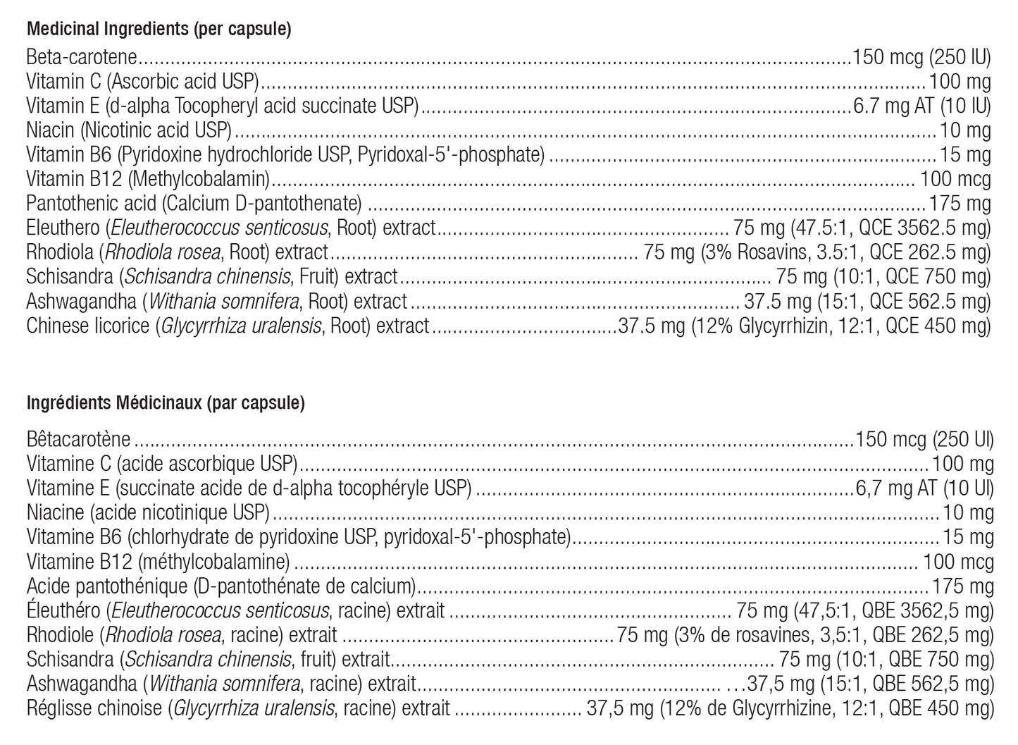 Ortho Molecular Adapten All