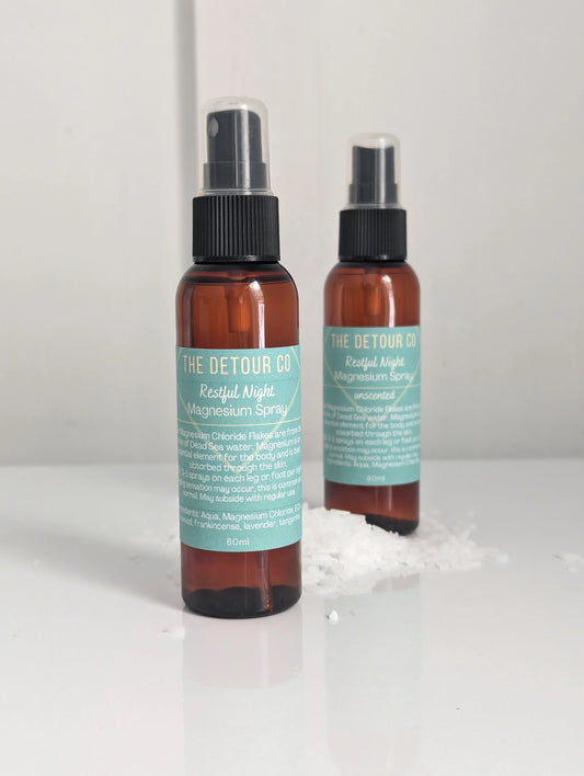 The Detour Co. Magnesium Spray